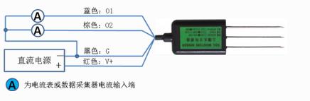 土壤溫濕度傳感器