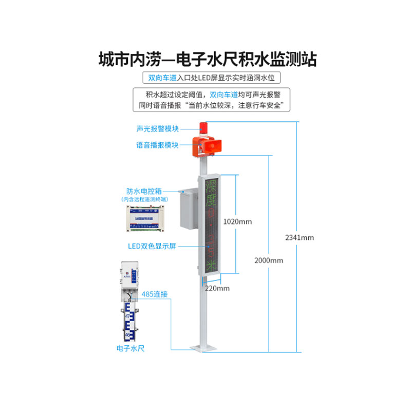 電子水尺積水監(jiān)測站實時監(jiān)測和預(yù)警水位